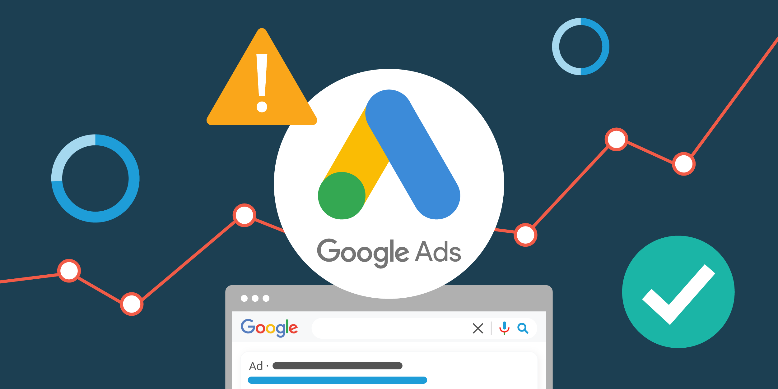 Paid Advertising